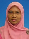 Profesor Madya Dr. Najwa Hayaati Mohd Alwi