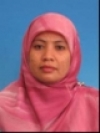 Profesor Madya Dr. Che Wan Zanariah Che Wan Ngah