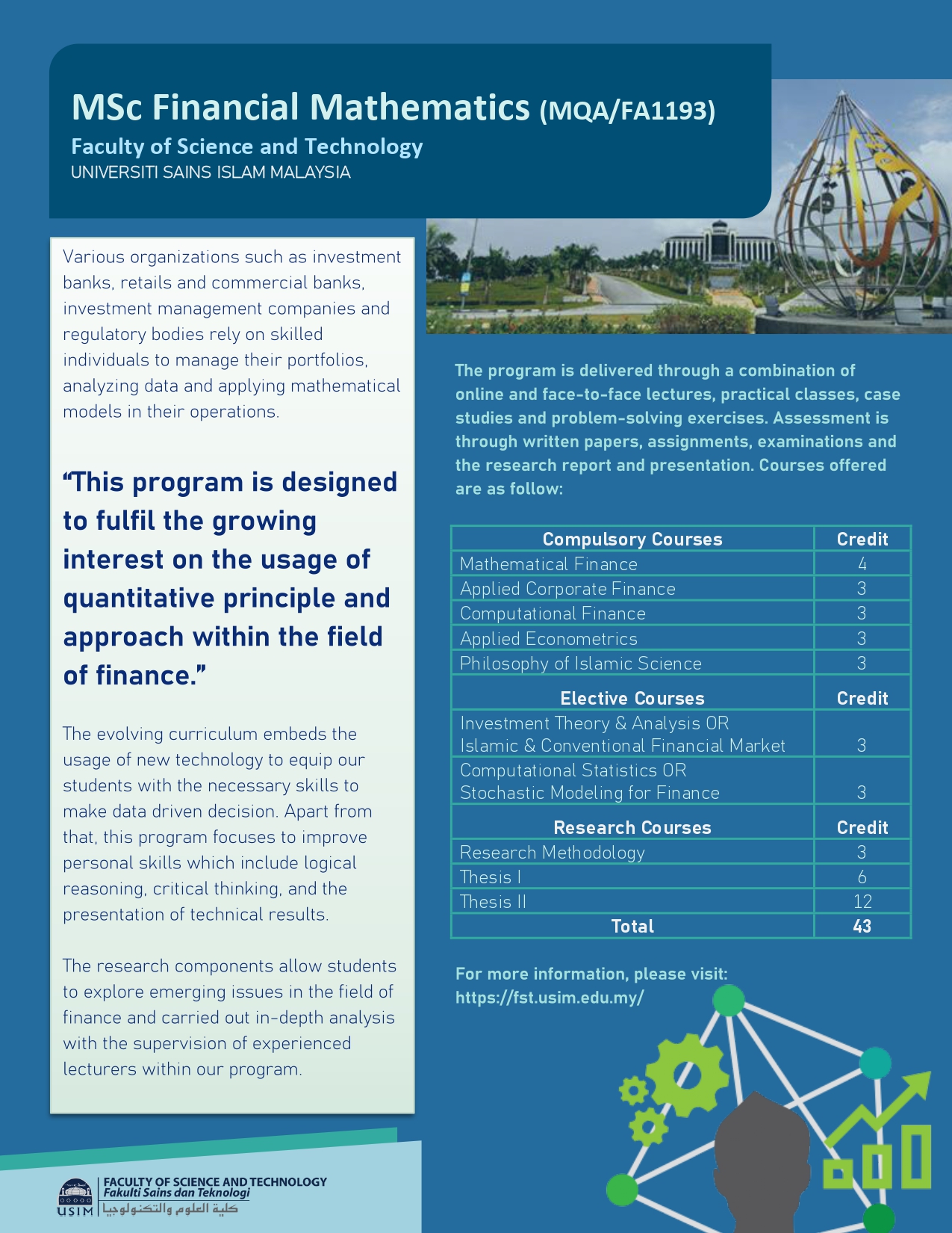 Master Of Science Financial Mathematics Fst Usim