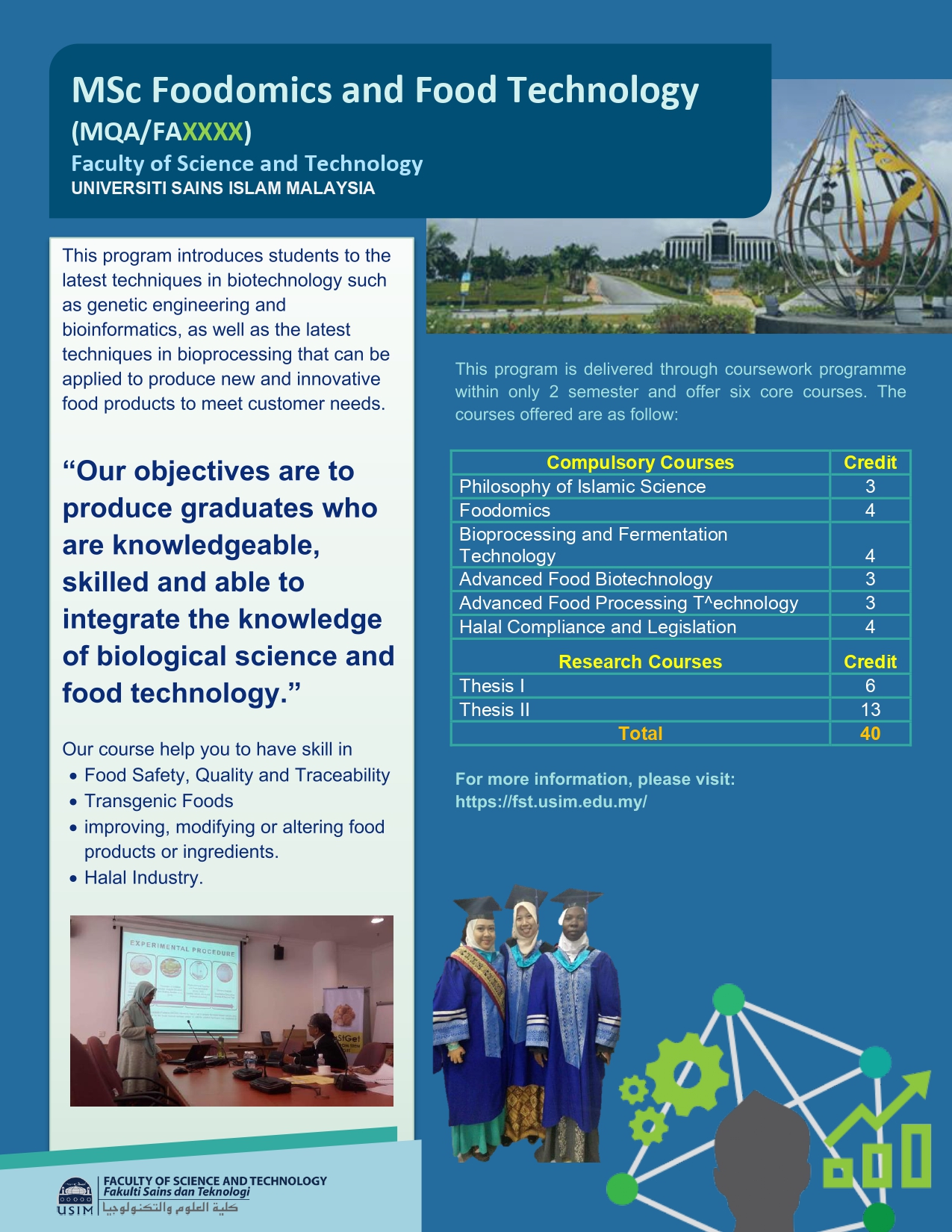 Master Of Science Food Biotechnology Fst Usim